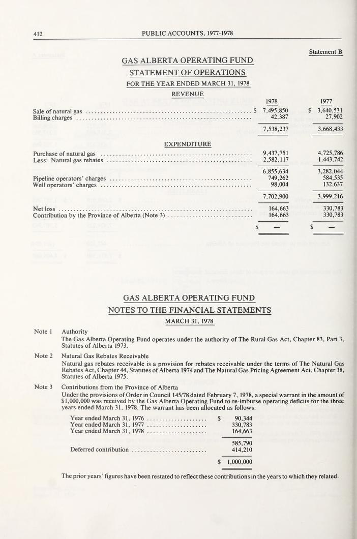 Alberta public accounts 1977-78. Vol. 3 : Alberta. Treasury 